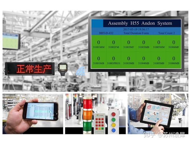 5g工业互联网产品如何对企业落地和赋能