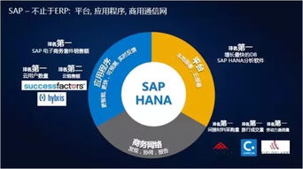 解读工业4.0与中国制造2025