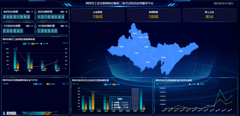 工业产品升级“数字身份证” 湖北移动异构数据平台赋能企业数智化转型