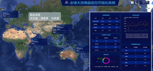 上海钢联 产业大数据助力实体企业数字化转型升级 生产性互联网服务平台案例