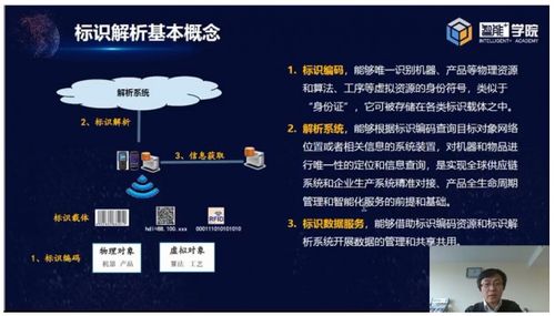 智能 学院 线上专场开训, 5g 工业互联网 黑龙江首站圆满完成