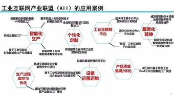 余晓晖 工业互联网发展态势与展望 ppt